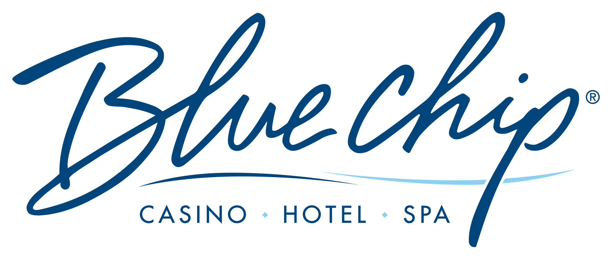 Blue Chip Casino–Michigan City, IN