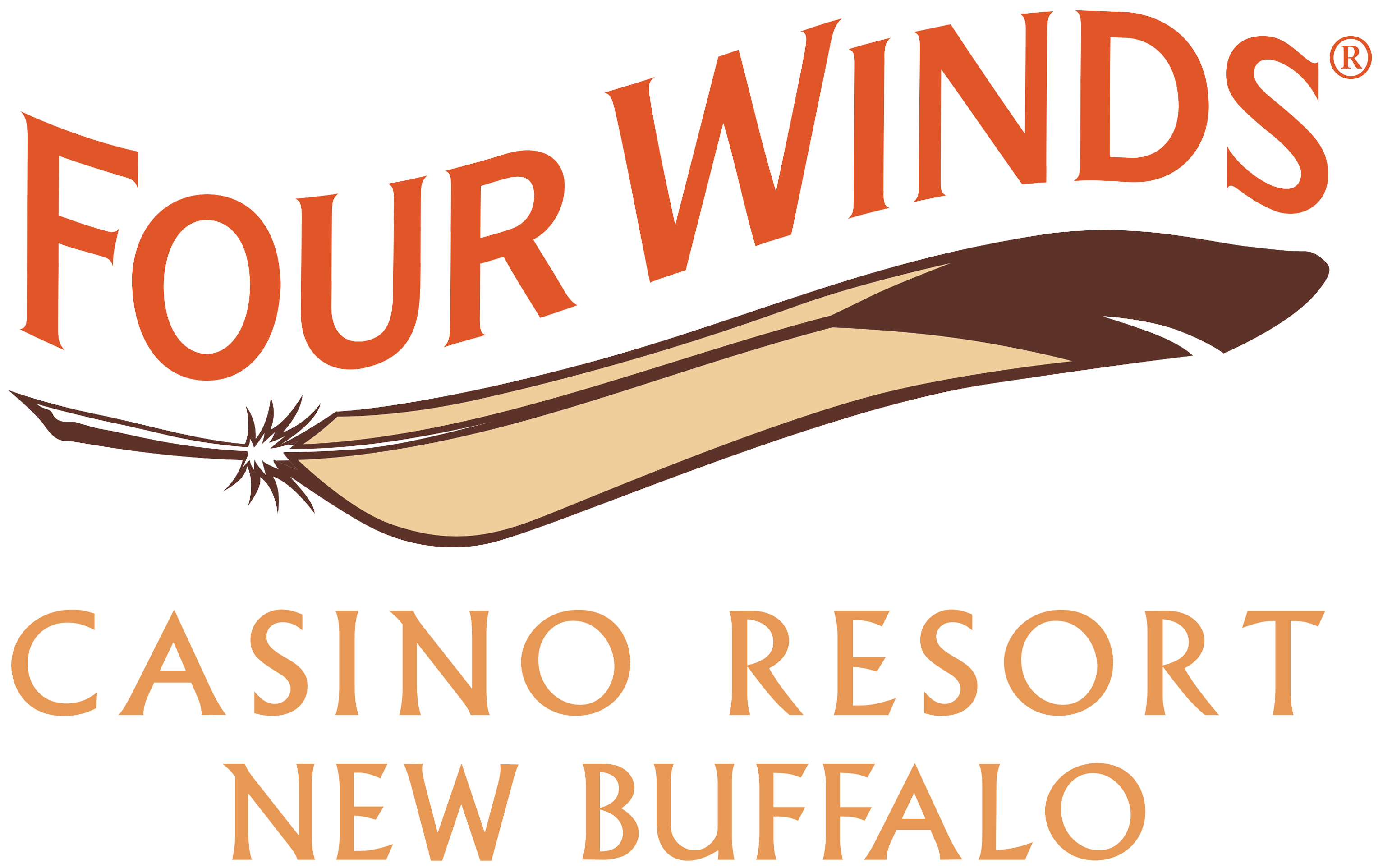 Four Winds Casino–New Buffalo, MI